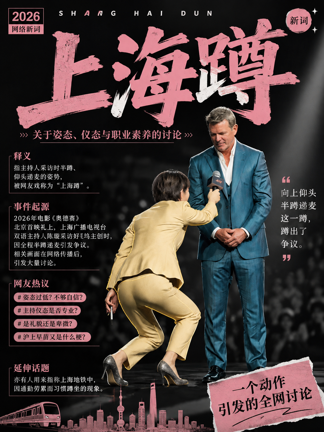 上海蹲说明图：半蹲仰头递麦相关争论示意